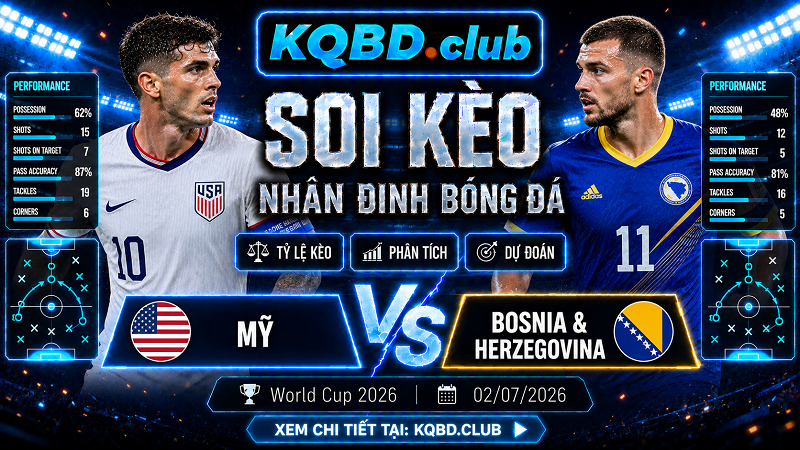 Đội hình dự kiến trước trận Mỹ và Bosnia & Herzegovina Đội hình dự kiến trước trận Mỹ và Bosnia & Herzegovina